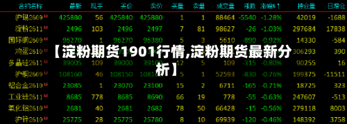【淀粉期货1901行情,淀粉期货最新分析】