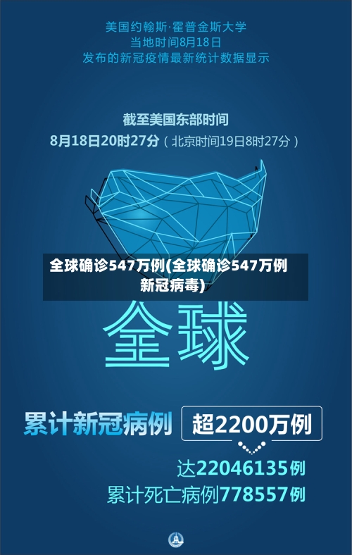 全球确诊547万例(全球确诊547万例新冠病毒)