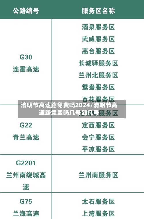 清明节高速路免费吗2024/清明节高速路免费吗几号到几号