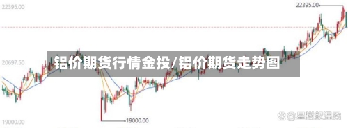 铝价期货行情金投/铝价期货走势图-第3张图片