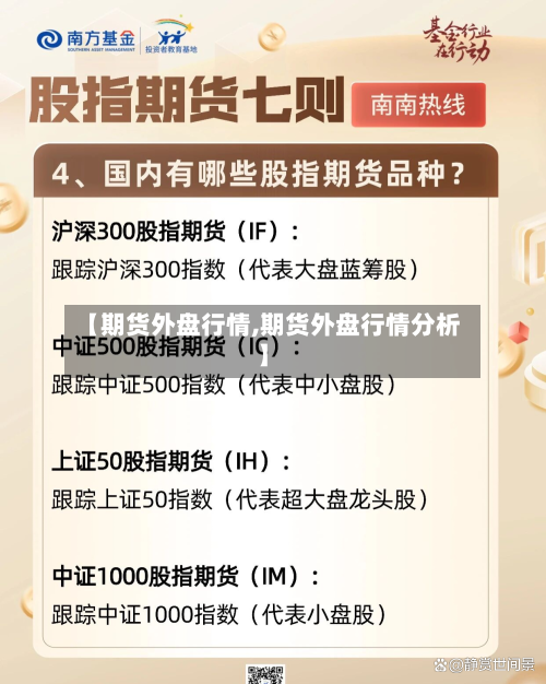 【期货外盘行情,期货外盘行情分析】