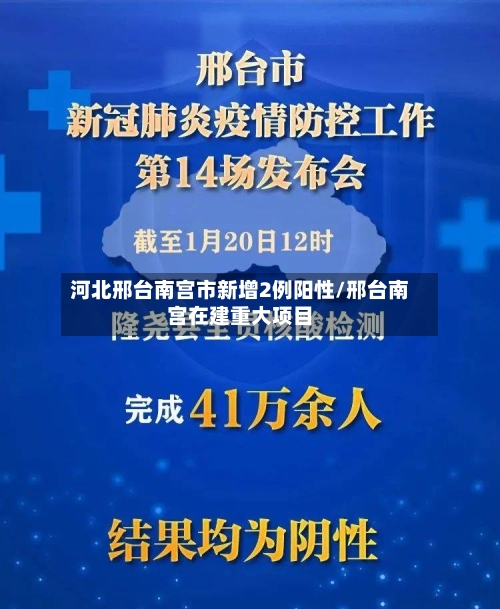 河北邢台南宫市新增2例阳性/邢台南宫在建重大项目