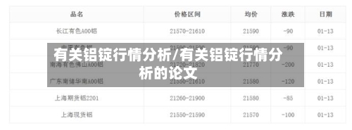 有关铝锭行情分析/有关铝锭行情分析的论文