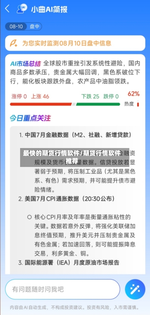 最快的期货行情软件/期货行情软件推荐-第3张图片