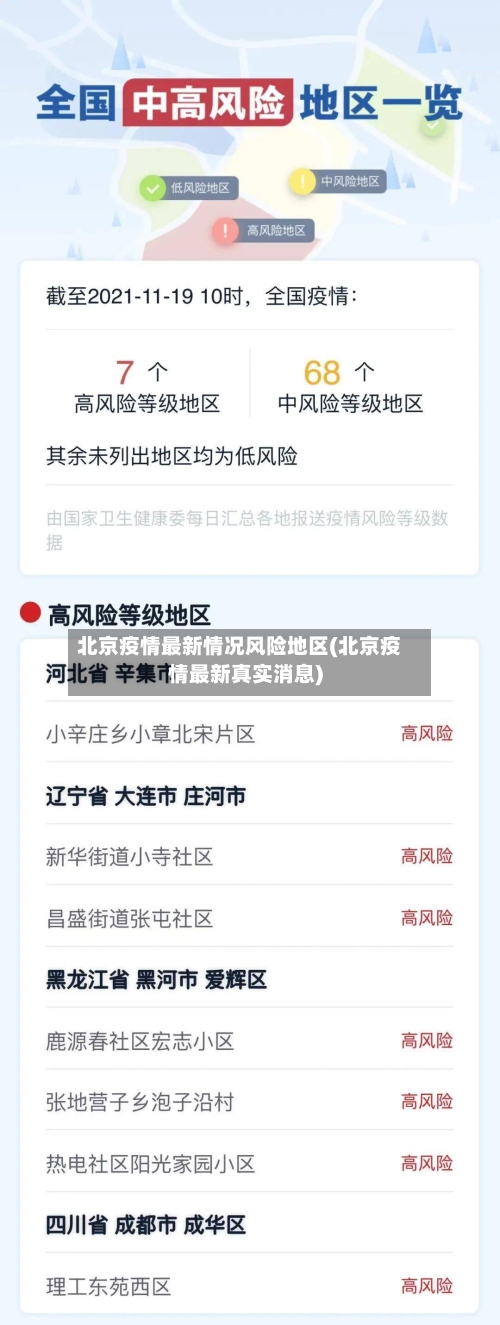 北京疫情最新情况风险地区(北京疫情最新真实消息)