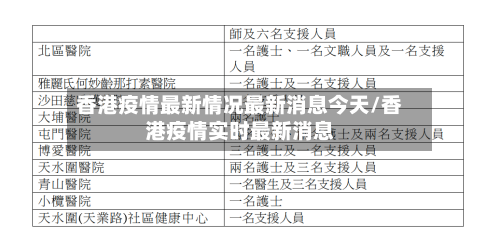 香港疫情最新情况最新消息今天/香港疫情实时最新消息-第2张图片