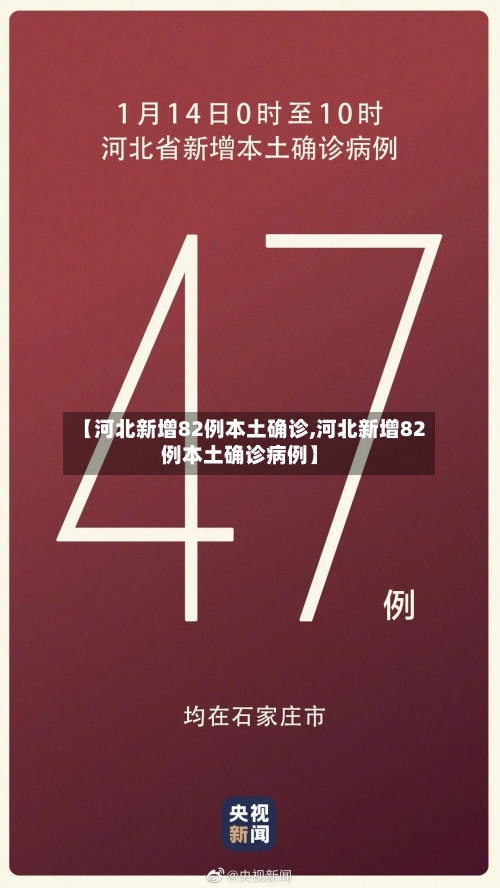 【河北新增82例本土确诊,河北新增82例本土确诊病例】-第2张图片