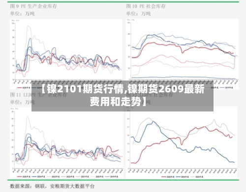 【镍2101期货行情,镍期货2609最新费用和走势】-第2张图片