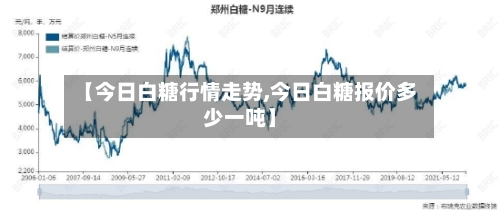 【今日白糖行情走势,今日白糖报价多少一吨】