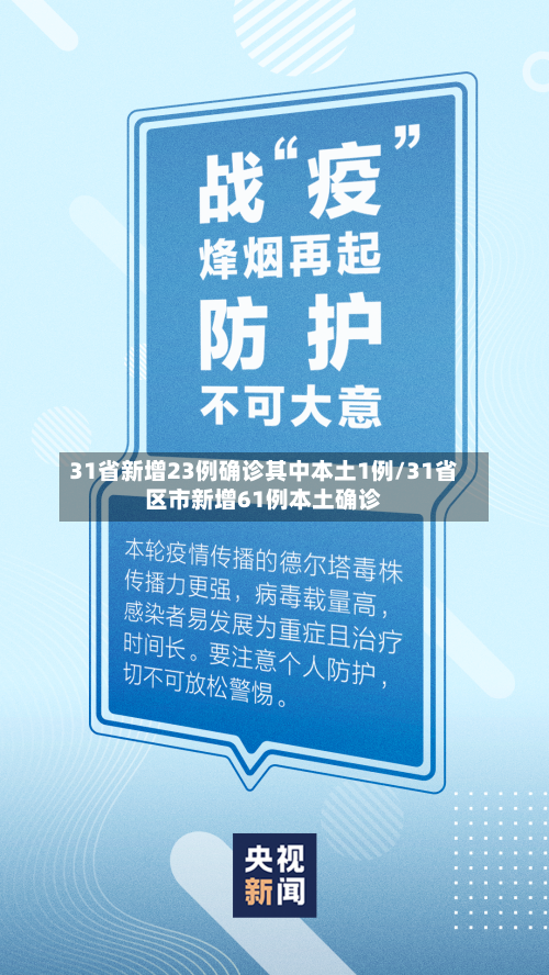 31省新增23例确诊其中本土1例/31省区市新增61例本土确诊