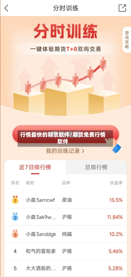 行情最快的期货软件/期货免费行情软件-第3张图片
