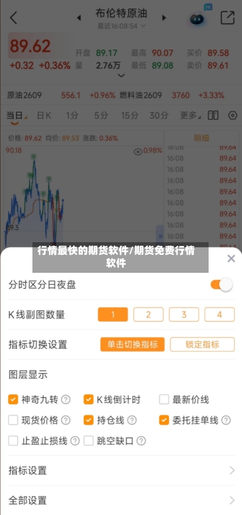 行情最快的期货软件/期货免费行情软件