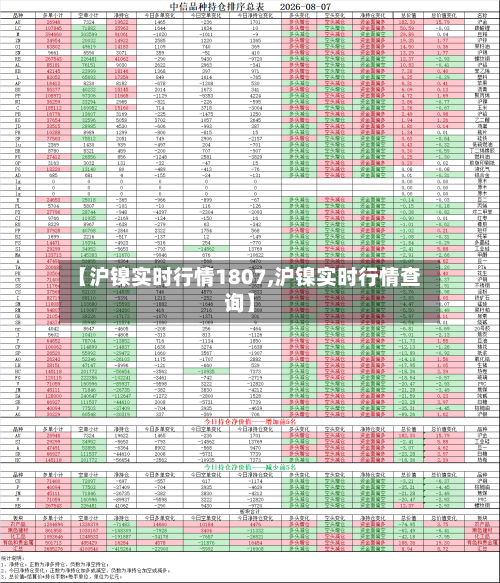 【沪镍实时行情1807,沪镍实时行情查询】-第2张图片