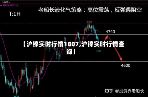 【沪镍实时行情1807,沪镍实时行情查询】-第3张图片