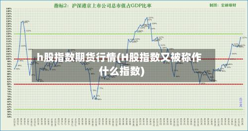 h股指数期货行情(H股指数又被称作什么指数)-第2张图片