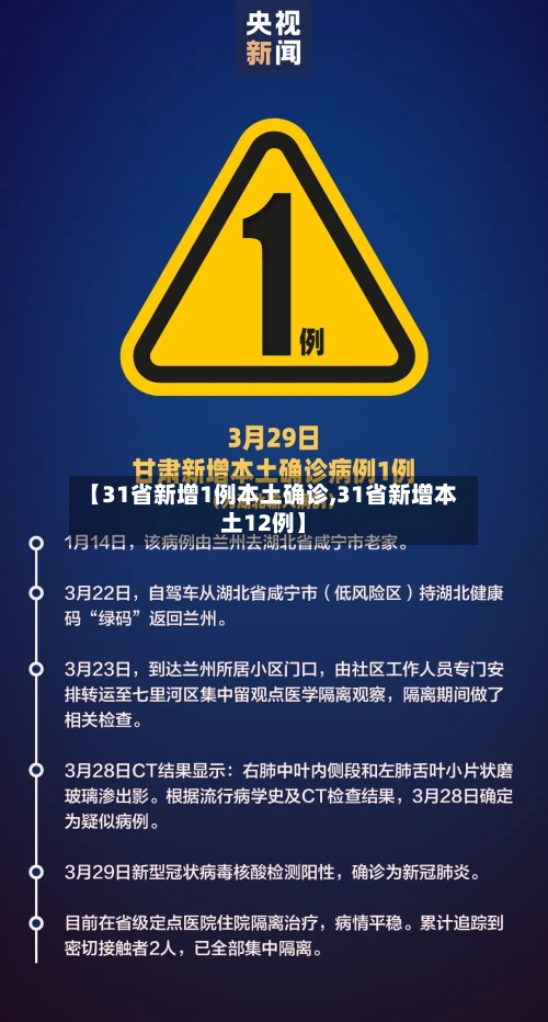 【31省新增1例本土确诊,31省新增本土12例】