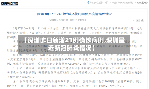 【深圳昨日新增21例确诊病例,深圳最近新冠肺炎情况】-第2张图片