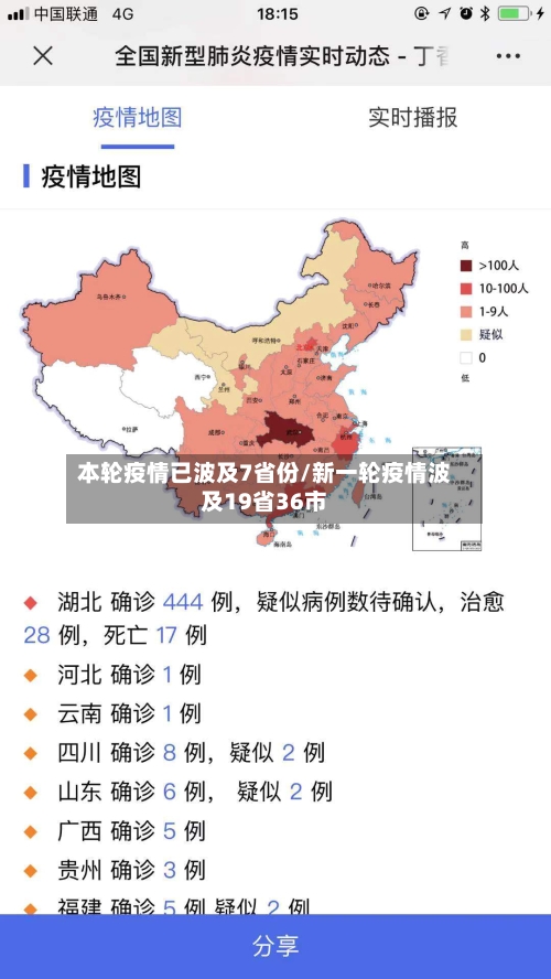 本轮疫情已波及7省份/新一轮疫情波及19省36市