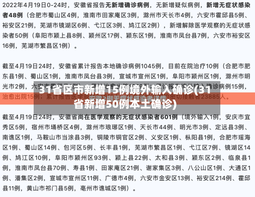 31省区市新增15例境外输入确诊(31省新增50例本土确诊)