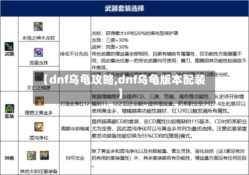 【dnf乌龟攻略,dnf乌龟版本配装】-第2张图片