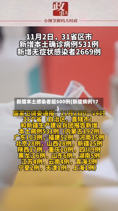 新增本土感染者超500例(新增病例17)