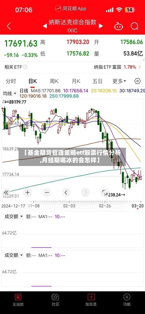 【基金期货管理策略etf股票行情分析,月经期喝冰的会怎样】
