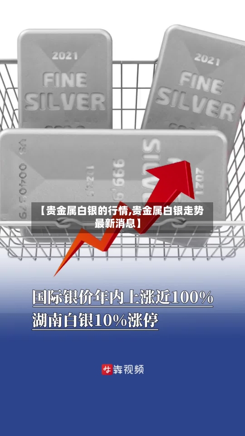 【贵金属白银的行情,贵金属白银走势最新消息】