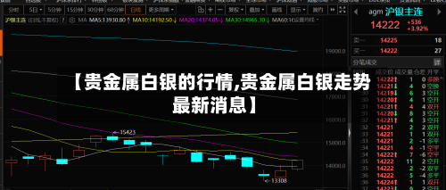 【贵金属白银的行情,贵金属白银走势最新消息】-第3张图片