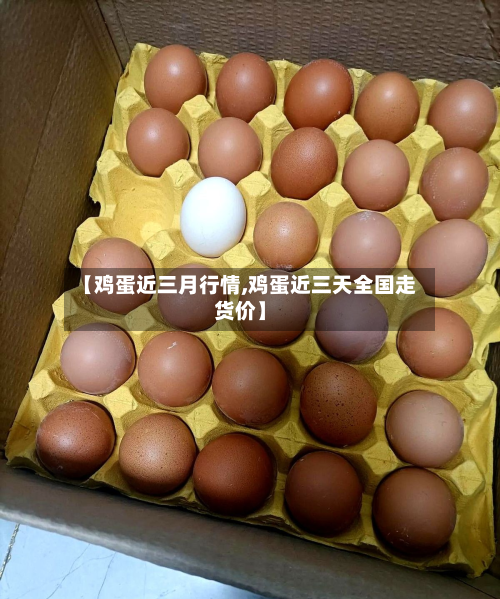 【鸡蛋近三月行情,鸡蛋近三天全国走货价】