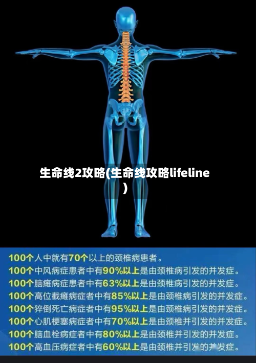 生命线2攻略(生命线攻略lifeline)