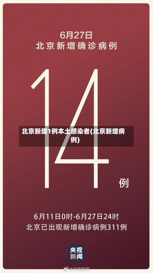 北京新增1例本土感染者(北京新增病例)-第2张图片