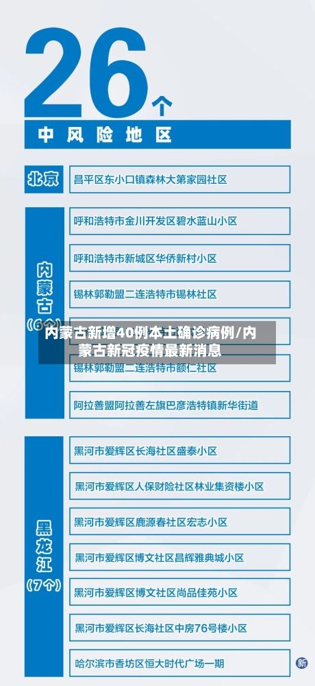 内蒙古新增40例本土确诊病例/内蒙古新冠疫情最新消息