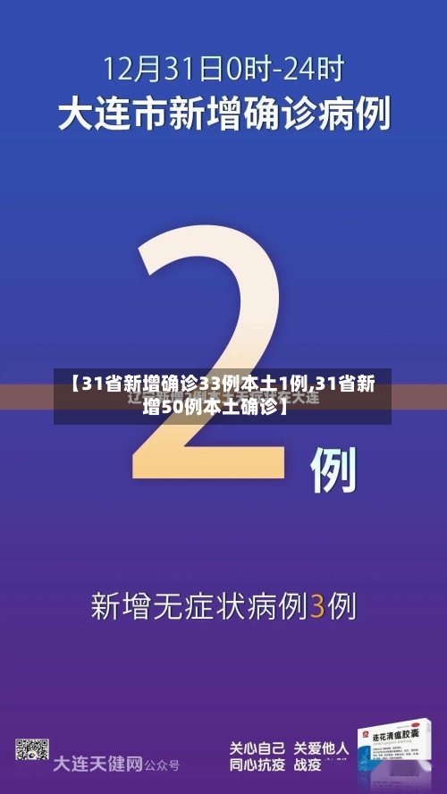 【31省新增确诊33例本土1例,31省新增50例本土确诊】-第2张图片