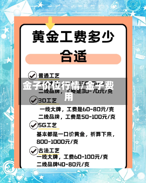 金子价位行情/金子费用-第2张图片