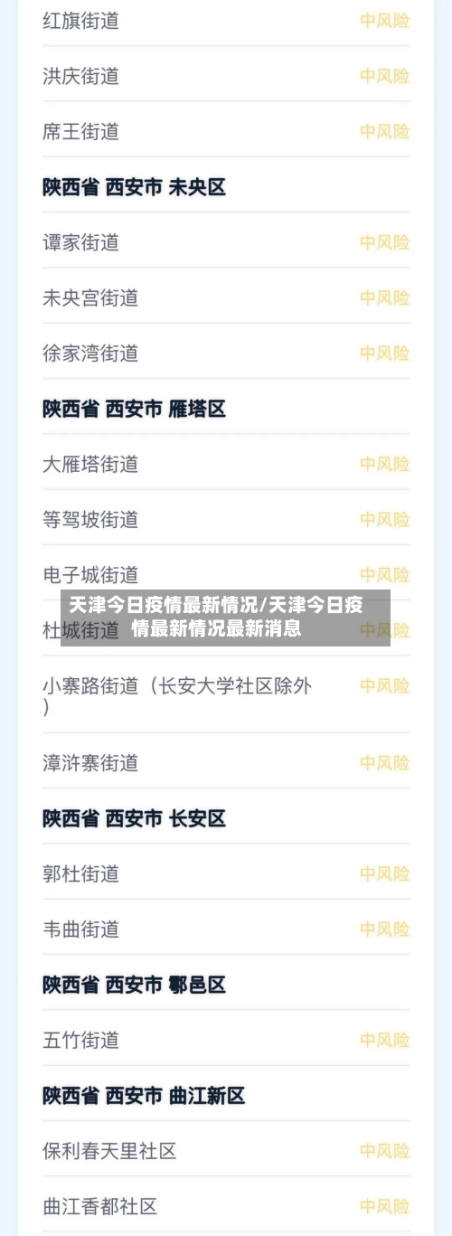 天津今日疫情最新情况/天津今日疫情最新情况最新消息