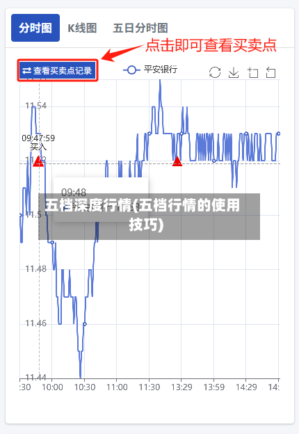 五档深度行情(五档行情的使用技巧)-第2张图片