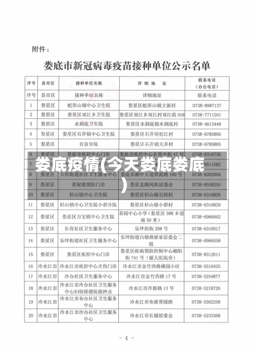 娄底疫情(今天娄底娄底)-第3张图片