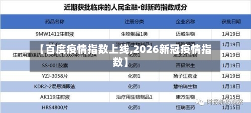 【百度疫情指数上线,2026新冠疫情指数】-第3张图片