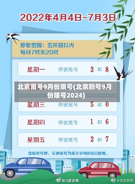 北京限号9月份限号(北京限号9月份限号2024)-第2张图片
