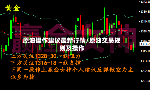 原油操作建议最新行情/原油交易规则及操作-第2张图片