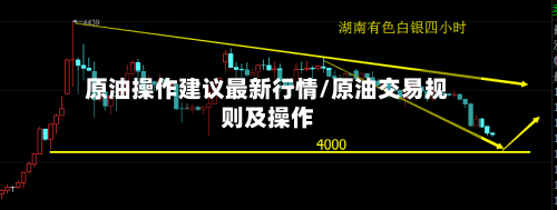 原油操作建议最新行情/原油交易规则及操作-第3张图片