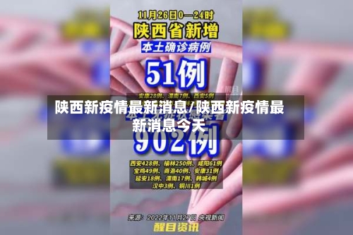陕西新疫情最新消息/陕西新疫情最新消息今天