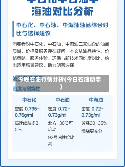 今晚石油行情分析(今日石油动态)-第3张图片