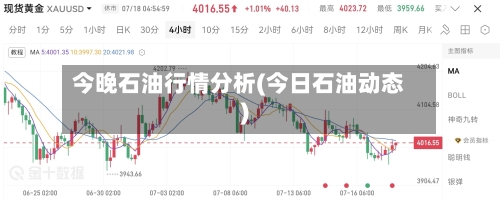 今晚石油行情分析(今日石油动态)