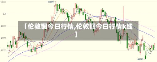 【伦敦铜今日行情,伦敦铜今日行情k线】