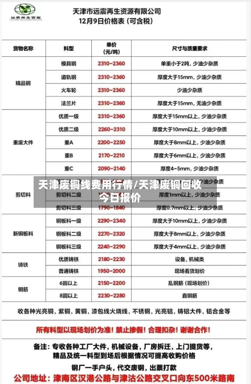 天津废铜线费用行情/天津废铜回收今日报价-第2张图片