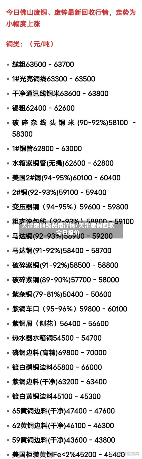 天津废铜线费用行情/天津废铜回收今日报价