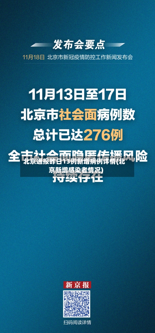 北京通报昨日13例新增病例详情(北京新增感染者情况)-第2张图片