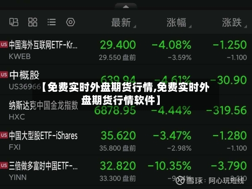 【免费实时外盘期货行情,免费实时外盘期货行情软件】