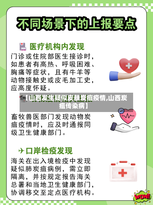 【山西发生疑似皮肤炭疽疫情,山西炭疽传染病】